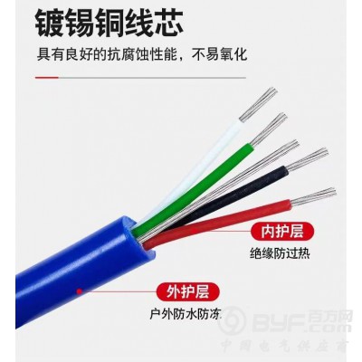 水工4芯屏蔽电缆图2