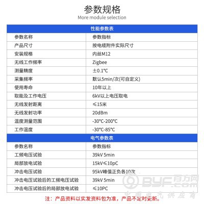 环网柜绝缘塞无线测温传感器欧式插拔头T型堵头W-S12图2