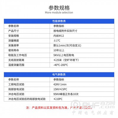 环网柜绝缘塞无线测温传感器欧式插拔头T型堵头W-S12图2
