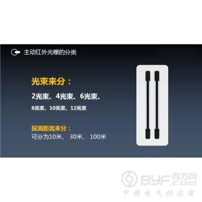 艾礼安红外光栅ABI10-764、ABI10-1086图2