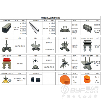 五金設備配件滑軌末端吊碼接頭鑄造滑門輪前端滑軌不銹鋼鍍鋅材質(zhì)